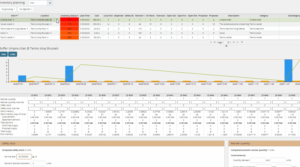 inventory_planning-3